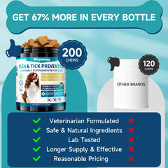 Woyamay puppy-friendly flea tick chews pack and treats for growing dogs