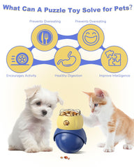 WRSION cat puzzle feeder treat-dispenser demonstrates adjustable release speed for treats