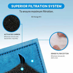 xbbwmrs activated carbon contact enables deodorization and clearer water in fish tanks.