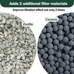 xbbwmrs activated carbon granules closeup underscores longer-lasting chemical filtration for fresher tasting water