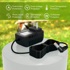 XZGm PetSafe fence compatibility diagram powering transmitter reliably