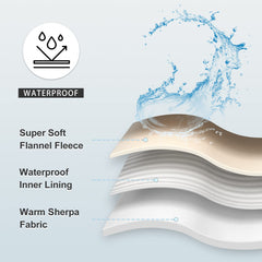 Yaning waterproof blanket double-sided sherpa and flannel for versatile warmth.