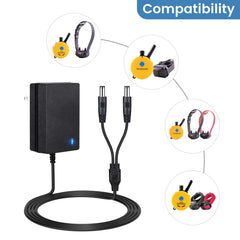 YEAOI dual-lead charging cable allows simultaneous transmitter and receiver charging