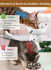 Yedio elevated cat bowl at four-inch height reduces neck strain during meals.