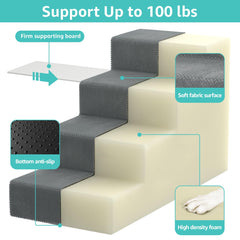 YENING extra-wide steps close-up highlights firm grip surface for dogs.