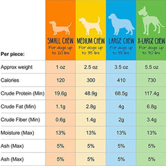 Yeti Dog Chew Yak Cheese Himalayan odor-free closeup – shows clean texture and premium ingredients