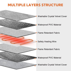 Yicostar heating pad with UL-certified wire ensures reliable safe heating