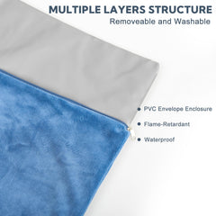 Yicostar pet heating pad safety features include UL-certified wire for reliable warmth.