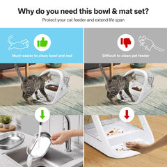 YOIHABV bowls with neoprene seal demonstrate moisture lock and fresher-feeding experiences.