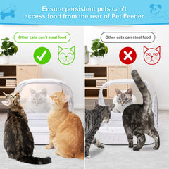 YOIHABV cat feeder rear cover on a standard unit enables easy lid operation.