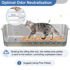 Yoochee pine pellet setup inside illustrates simple sifting and waste separation.