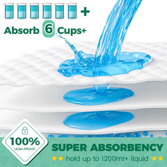 YOPETKI 6-layer protection pad for added absorbency and odor control.