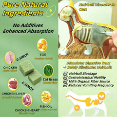 YTSKJ cat grass treat lick action with fish oil flavor enticing chewing