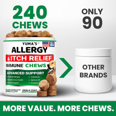 YUMA'S Dog Allergy Relief Chews jar label highlights vet-formulated allergy care.