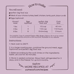 Yumwoof Perfect Dog Food Mix ingredients laid out show protein variety for balanced meals.