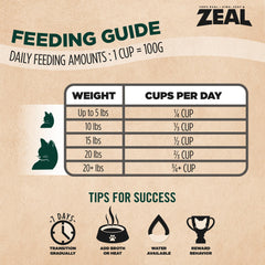 ZEAL Canada air-dried cat food chicken packaging front highlights meat content