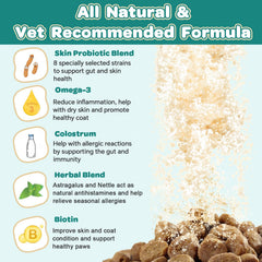 ZEBORA dog probiotics ingredients scene with eight strains and botanicals