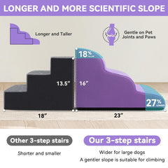 Zerbuger cat stair 3-step purple for chair access