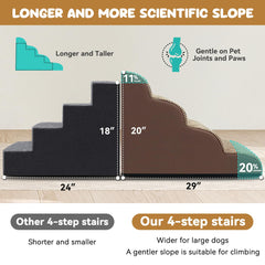 Zerbuger ramp base features anti-slip design for stable indoor use