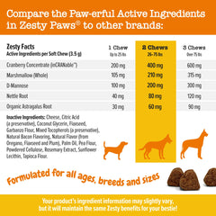 Zesty Paws Cranberry D-Mannose ingredients label reveals key urinary-support ingredients.