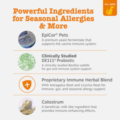 Zesty Paws Dog Allergy Relief Epicor Pets label emphasizes premium immune support.