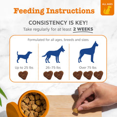 Zesty Paws chews promoting heart, liver, and immune health with CoQ10.