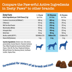 Zesty Paws Cranberry supplement ingredient list with DMannose and marshmallow for urinary health.