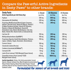 Zesty Paws Senior Dog Multivitamin Treats ingredients graphic emphasizes CoQ10 and Lutemax 2020.