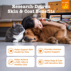 Zesty Paws Wild Alaskan Fish Oil label highlights Pollock and Salmon blend for coat health.