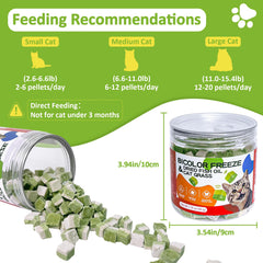 ZHSteveG ingredient-closeup shows real chicken and omega-3 fish oil for skin support