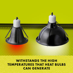 Zilla Pet Reptile screen cover high-temperature mesh resists heat from lamps.