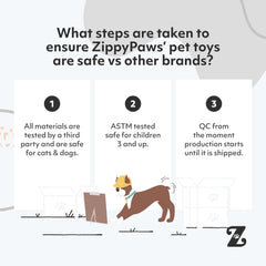 ZippyPaws Tucker the Turkey plush uses soft materials for cuddly comfort and safe play.