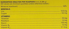 Zoetis Pet-Tinic Drops ingredient label shows iron and B vitamins.