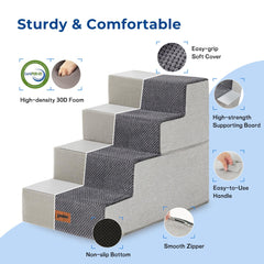 ZOMISIA dog stairs 30D foam core close-up emphasizing supportive structure