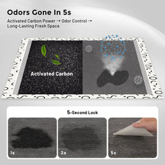 ZOMISIA health-monitoring pad displays color-change zones for urine patterns.