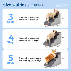 ZOMISIA pet stairs non-slip bottom provides stable footing for pets