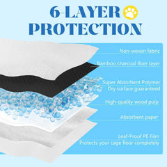 Zoramey guinea pig cage liner ultra-soft bedding surface supports gentle footing