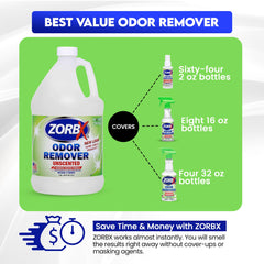 ZORBX carpet odor remover spray targets deep-seated carpet smells.