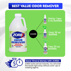 ZORBX for hospital and healthcare use helps maintain a fresh environment