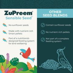 ZuPreem Sensible Seed Bird Food small conure pieces—right-sized pieces reduce waste.