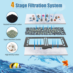 Zuqqony top-fin-ef-s-filter-cartridge-2 ready for easy replacement and steady aquarium filtration.