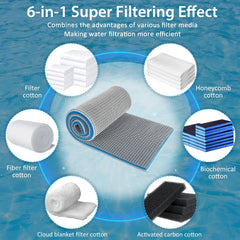 ZVAWDR stereo hydrophobic fiber cotton captures fine particles for clarity.