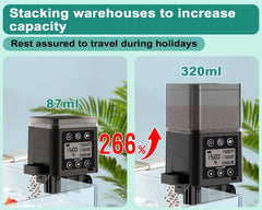 ZWJBSGY feeder with 320ml capacity supports longer vacation feeding.