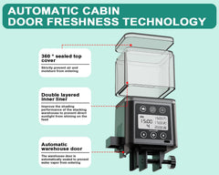 ZWJBSGY feeder shows three ports enabling precise portion control for varied species.