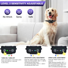 Zylfexo collar spray function diagram highlighting spray mode.