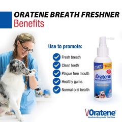 Zymox Oratene spray on teeth gums closeup demonstrates targeted fresh breath application