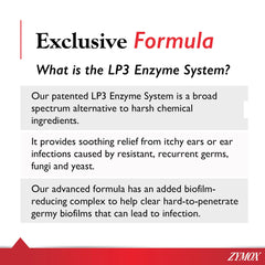 Zymox Otic LP3 enzyme system illustration for ear health.
