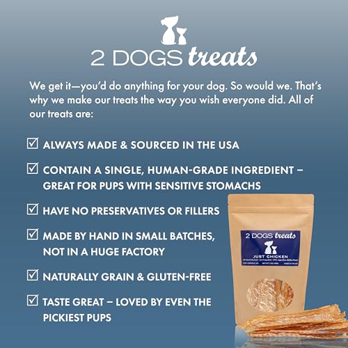 2 Dogs Treats single-ingredient chicken breast product shot for clarity