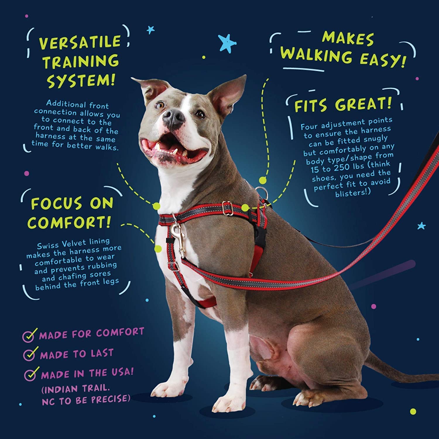 2 Hounds Design Freedom No Pull harness sizing chart helps proper fit