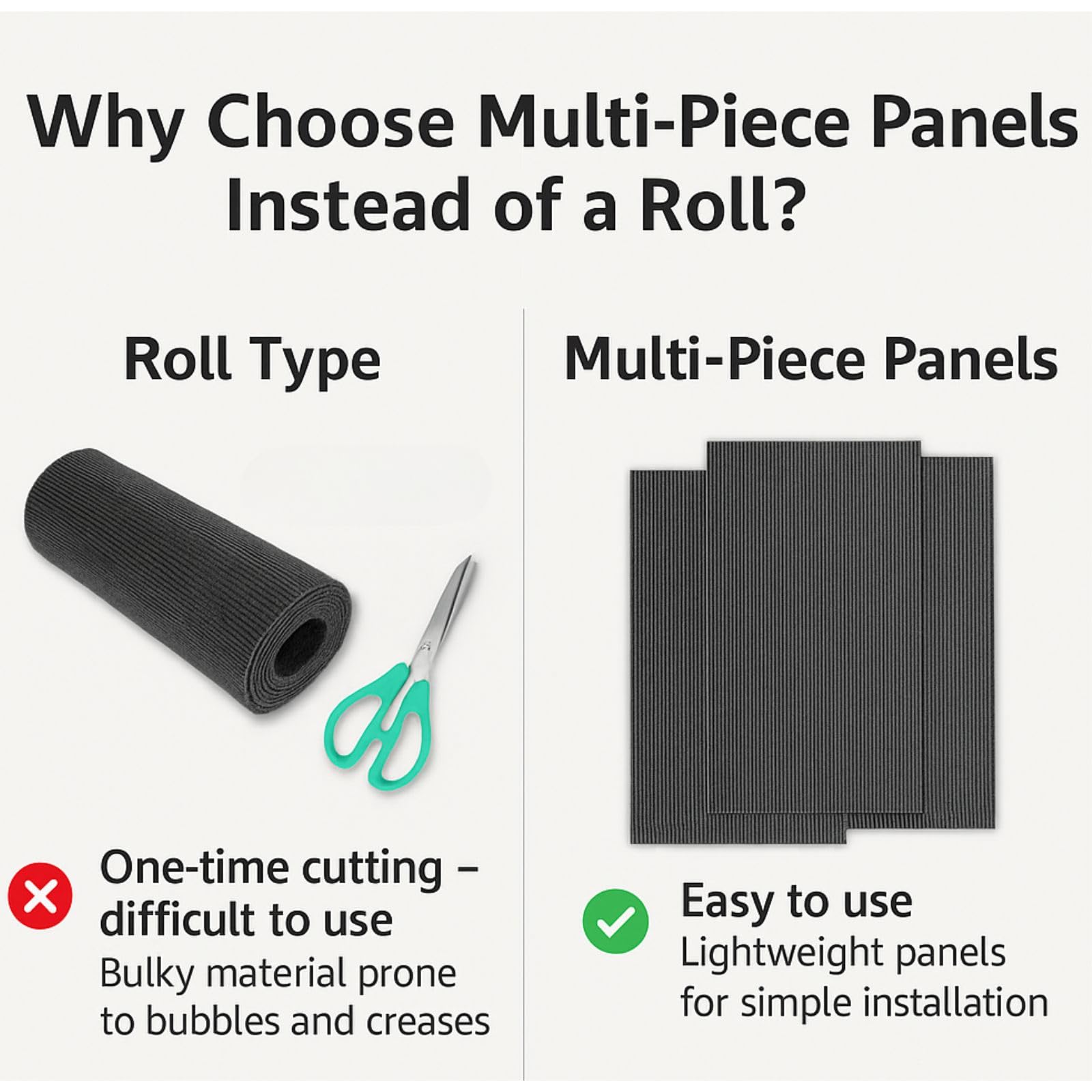 2ME Cat Scratch Mat installation-easy enables quick setup